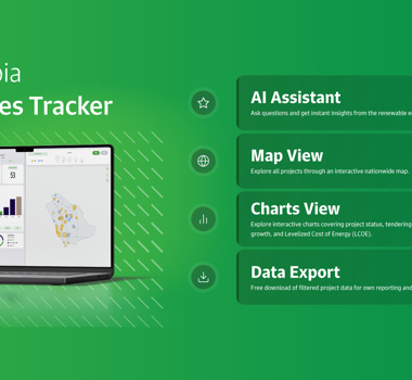 Saudi Arabia Renewables Tracker Website Banner