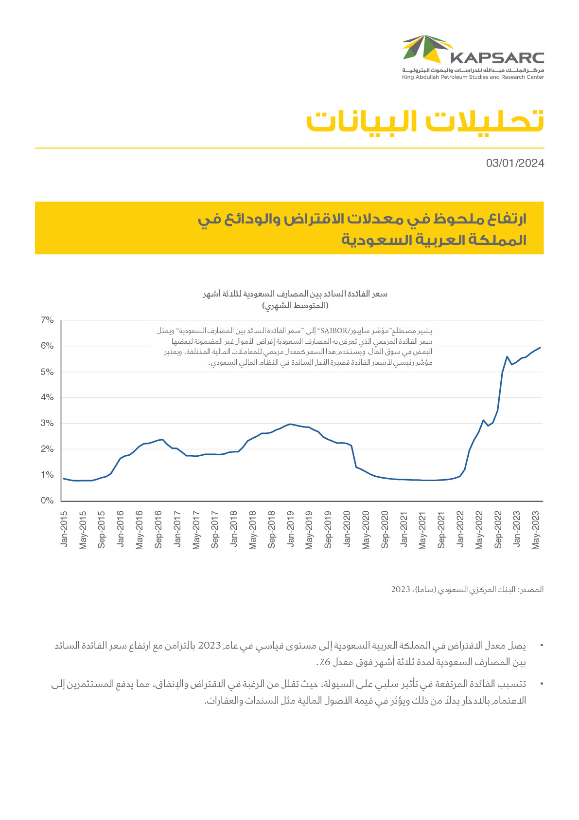 Saudi Arabia’s High Borrowing Rates and Surging Deposits (2)