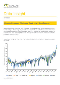 Why are European Wholesale Electricity Prices Soaring? (1)
