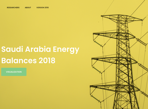 Saudi Arabia Energy Balance