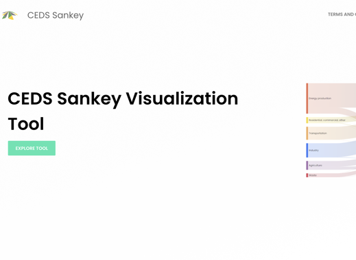 CEDS Sankey Visualization Tool