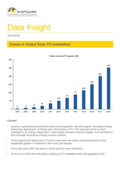 Trends in Global Solar PV Installation (5)