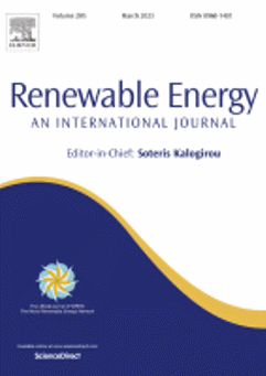 Balancing Climate Mitigation and Energy Security Goals Amid Converging Global Energy Crises: The Role of Green Investments