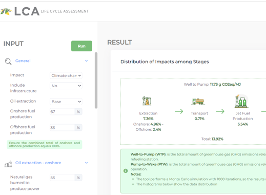 Life Cycle Assessment (LCA)