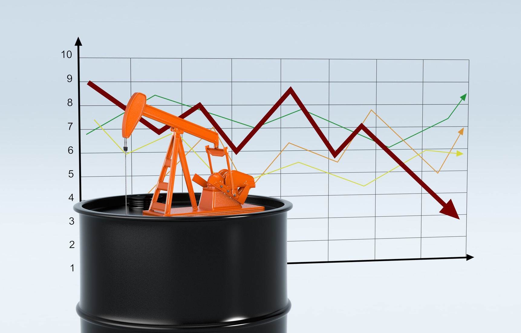 World Oil Market Rebalancing: The Role of Oil Inventories