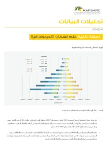 الهرم السكاني للمملكة العربية السعودية