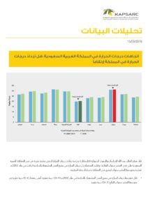 اتجاهات درجات الحرارة في المملكة العربية السعودية: هل تزدادُ درجات الحرارة في المملكة إرتفاعاً