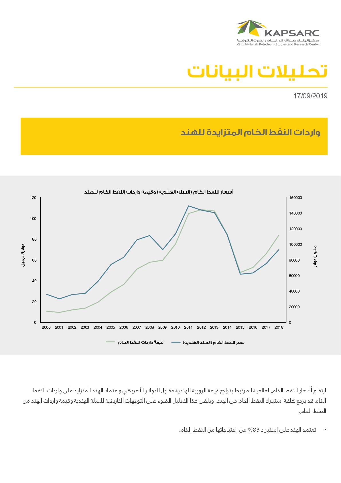 Publication