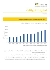 ارتفاع واردات الهند من الغاز الطبيعي المسال