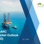 KAPSARC Oil Market Outlook (KOMO)