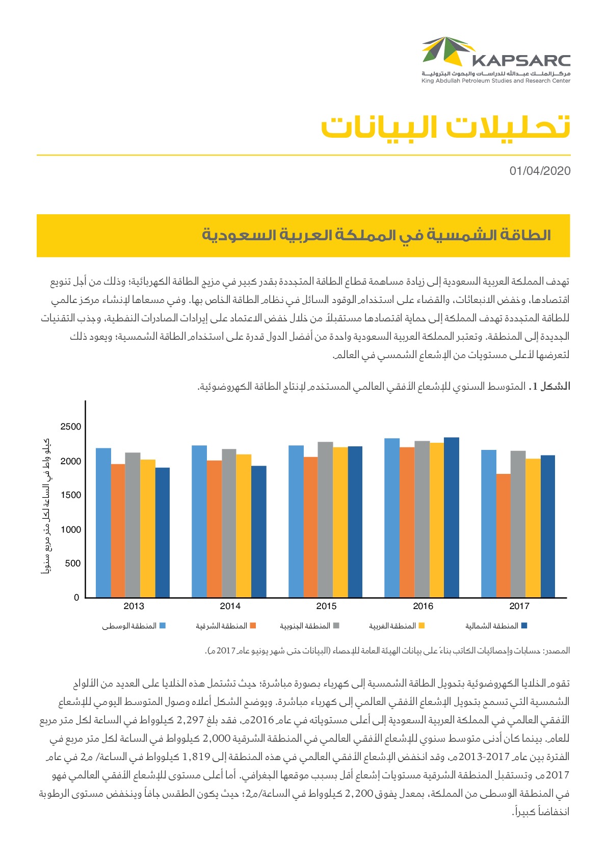 الاستهلاك الاجمالي للطاقة في المملكة