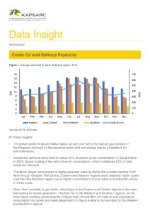 Crude Oil and Refined Products