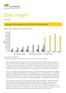 Energy Exchanges on GCCIA Interconnector