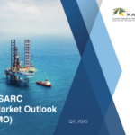 KAPSARC Oil Market Outlook (KOMO) Q2 2020