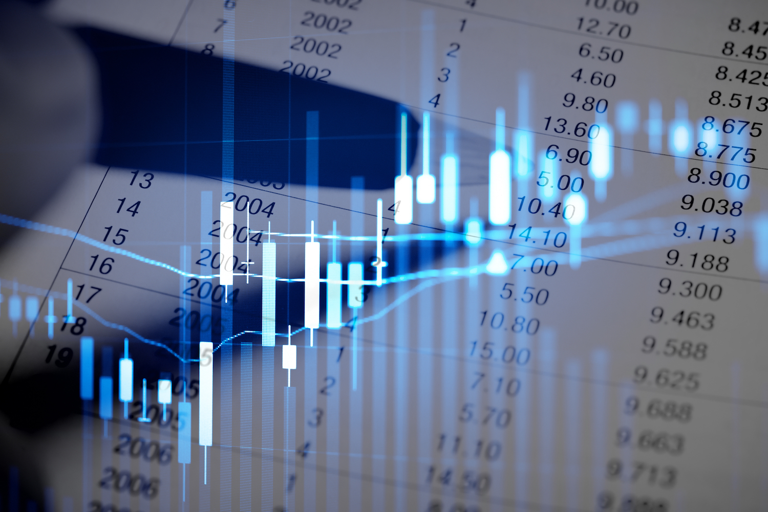 Modeling Final Energy Demand and the Impacts of Energy Price Reform
