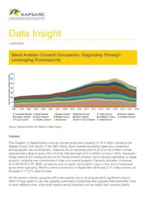 Saudi Arabian Cement Companies: Upgrading Through Leveraging Overcapacity
