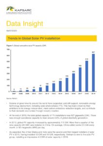 Trends in Global Solar PV Installation