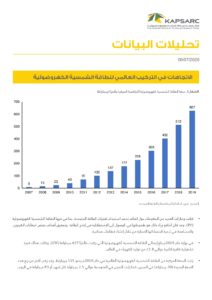 الاتجاهات في التركيب العالمي للطاقة الشمسية الكهروضوئية