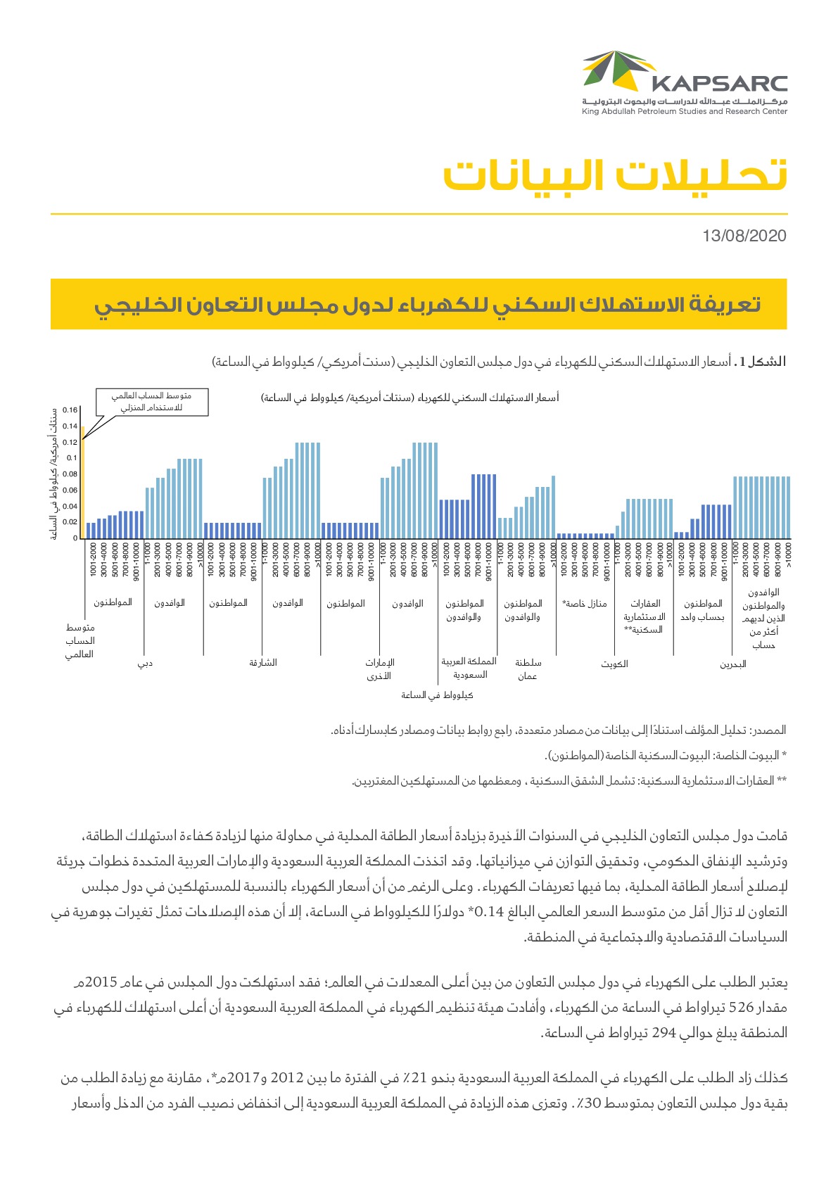 تعريفة الاستهلاك السكني للكهرباء لدول مجلس التعاون الخليجي