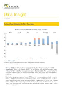 Natural Gas Utilization in GCC Countries