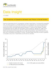 The Evolution of Gasoline Demand and Prices in Saudi Arabia