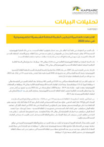 الاتجاهات العالمية لتركيب أنظمة الطاقة الشمسية الكهروضوئية في عام 2020