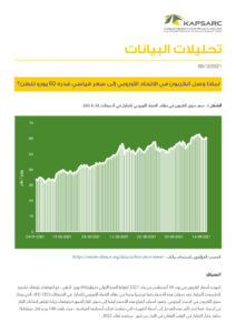 لماذا وصل الكربون في الاتحاد الأوروبي إلى سعر قياسي قدره 60 يورو للطن؟