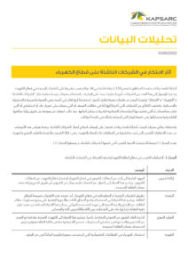 آثار الابتكار في الشركات الناشئة على قطاع الكهرباء