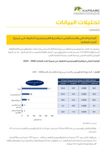 الوضع الحالي ومستقبل مشاريع الهيدروجين النظيف في جميع أنحاء العالم