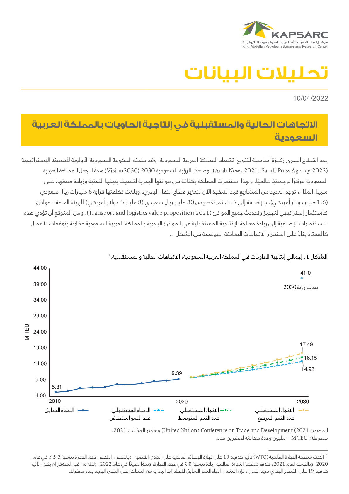 Publication