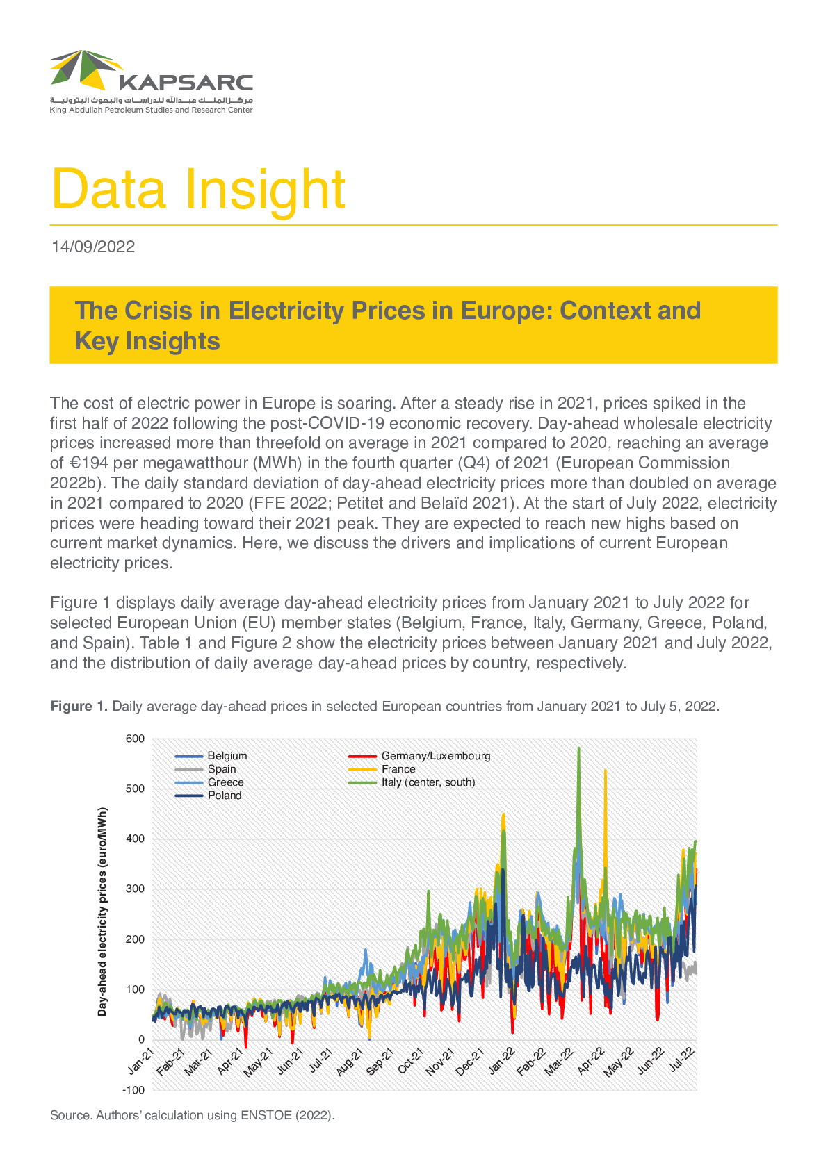 The Crisis in Electricity Prices in Europe: Context and Key Insights